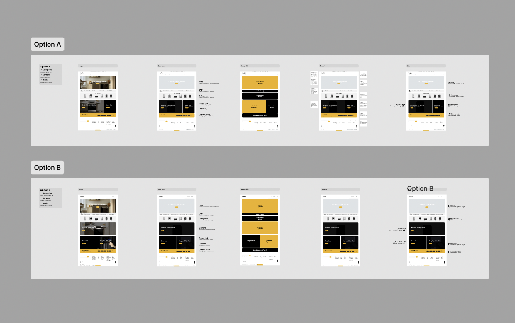 Whirlpool screenshot